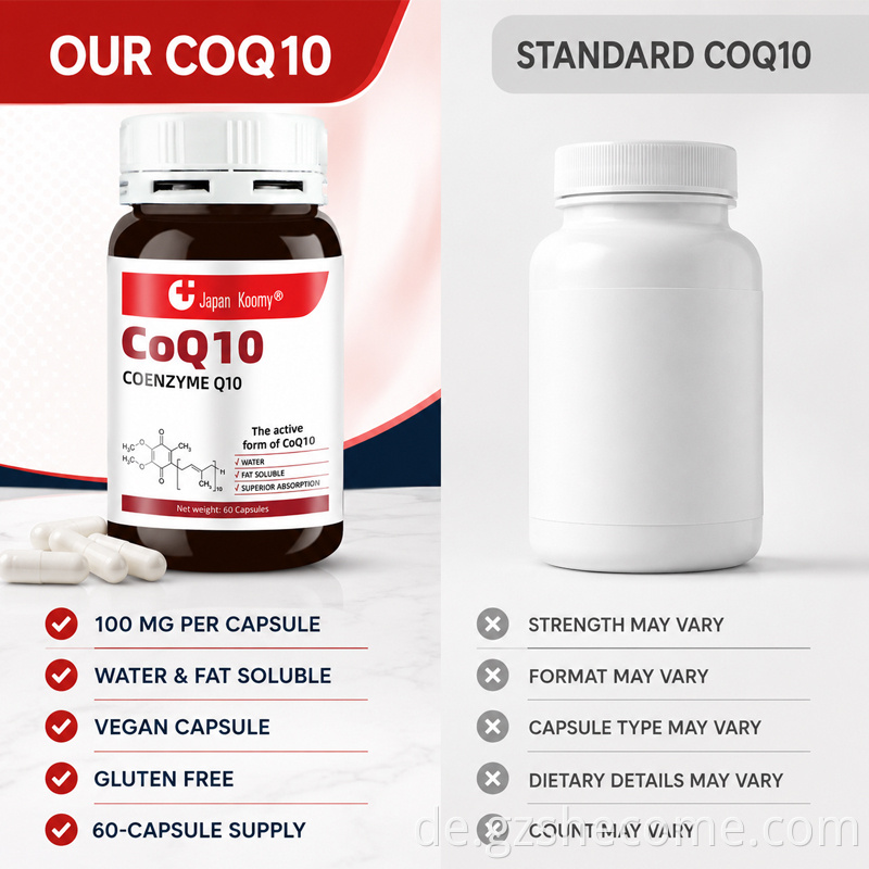 CoQ10 Capsules9